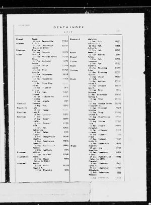 New York, U.S., Death Index, 1852-1956