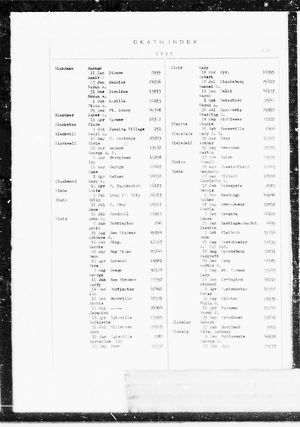 New York, U.S., Death Index, 1852-1956