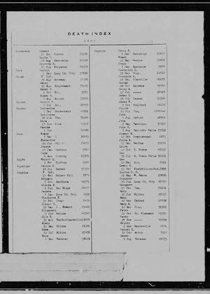 New York, U.S., Death Index, 1852-1956