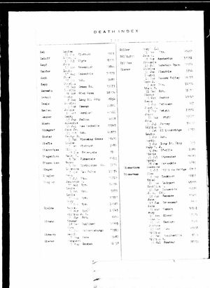 New York, U.S., Death Index, 1852-1956