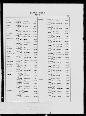 New York, U.S., Death Index, 1852-1956