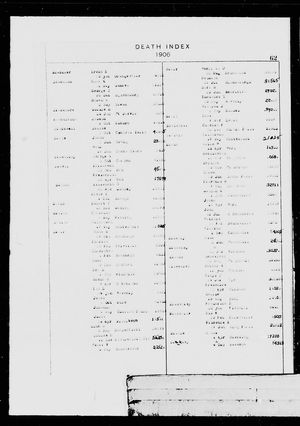 New York, U.S., Death Index, 1852-1956