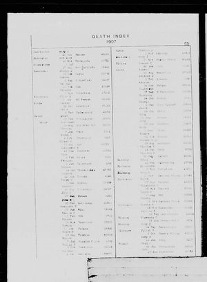 New York, U.S., Death Index, 1852-1956