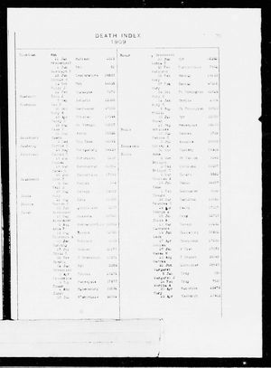 New York, U.S., Death Index, 1852-1956