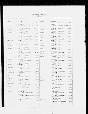 New York, U.S., Death Index, 1852-1956