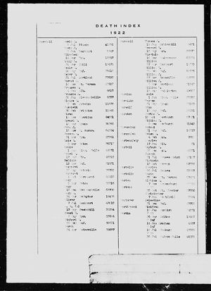 New York, U.S., Death Index, 1852-1956