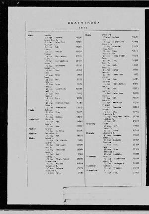 New York, U.S., Death Index, 1852-1956