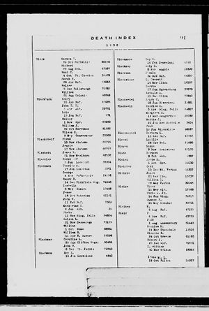 New York, U.S., Death Index, 1852-1956