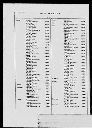 New York, U.S., Death Index, 1852-1956