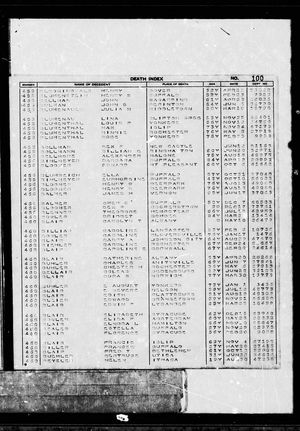 New York, U.S., Death Index, 1852-1956