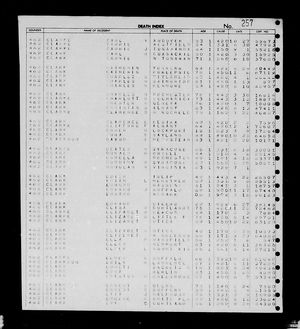 New York, U.S., Death Index, 1852-1956