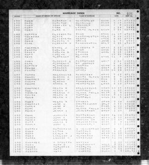 New York State, Marriage Index, 1881-1967