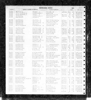 New York State, Marriage Index, 1881-1967