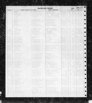 New York State, Marriage Index, 1881-1967