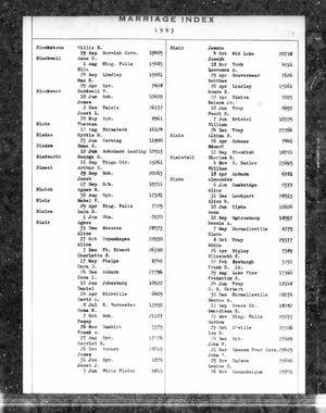 New York State, Marriage Index, 1881-1967