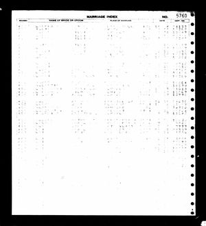 New York State, Marriage Index, 1881-1967