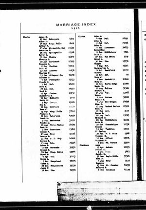 New York State, Marriage Index, 1881-1967