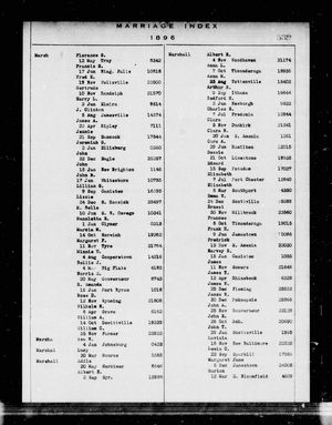 New York State, Marriage Index, 1881-1967