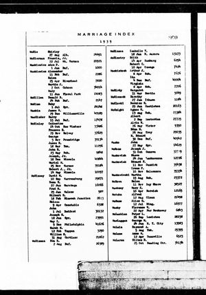 New York State, Marriage Index, 1881-1967