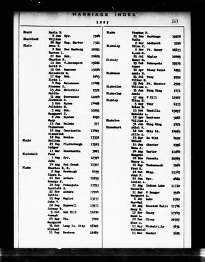 New York State, Marriage Index, 1881-1967