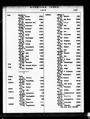 New York State, Marriage Index, 1881-1967