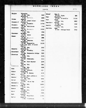 New York State, Marriage Index, 1881-1967