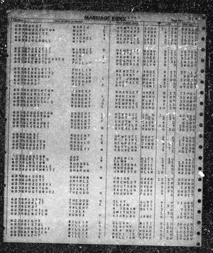 New York State, Marriage Index, 1881-1967