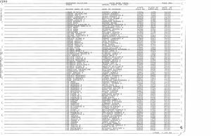 New Jersey, U.S., Marriage Index, 1901-2016