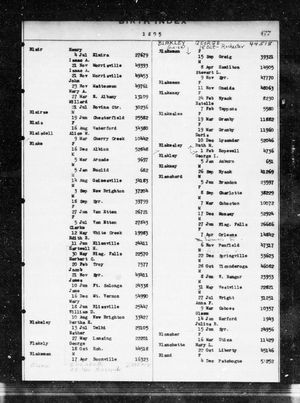 New York State, Birth Index, 1881-1942