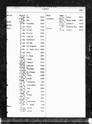 New York State, Birth Index, 1881-1942