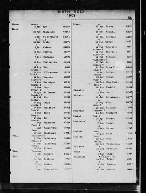 New York State, Birth Index, 1881-1942