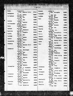 New York State, Birth Index, 1881-1942