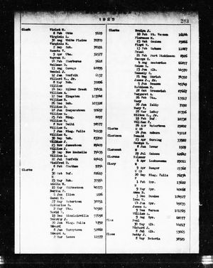 New York State, Birth Index, 1881-1942