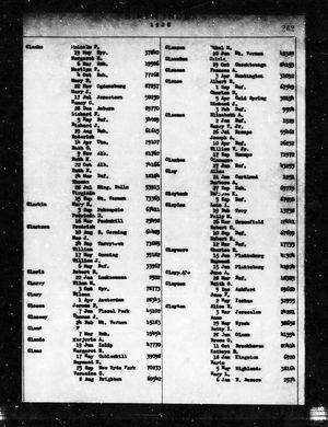 New York State, Birth Index, 1881-1942