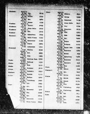 New York State, Birth Index, 1881-1942