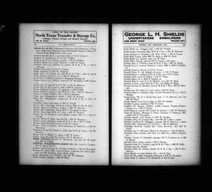 U.S., City Directories, 1822-1995