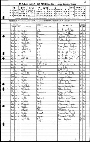 Texas, U.S., Select County Marriage Records, 1837-1965