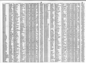 California, U.S., Marriage Index, 1949-1959