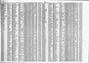 California, U.S., Marriage Index, 1949-1959