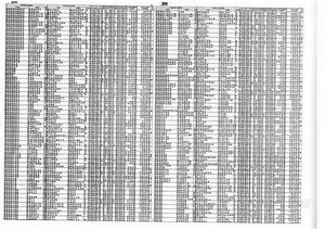 California, U.S., Marriage Index, 1949-1959