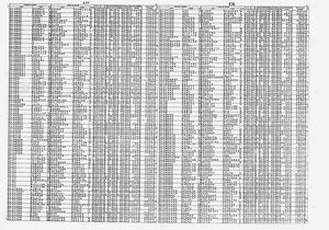 California, U.S., Marriage Index, 1949-1959