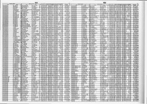 California, U.S., Marriage Index, 1949-1959