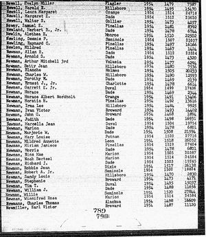 Florida, U.S., Marriage Indexes, 1822-1875 and 1927-2001