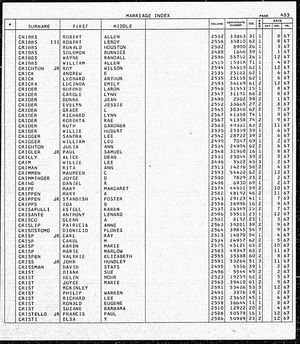 Florida, U.S., Marriage Indexes, 1822-1875 and 1927-2001