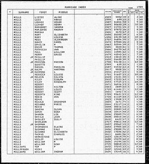 Florida, U.S., Marriage Indexes, 1822-1875 and 1927-2001