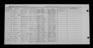 Ontario, Canada, Roman Catholic Baptisms, Marriages, and Burials, 1760-1923