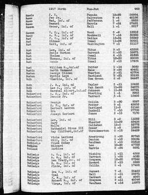 Texas, U.S., Birth Index, 1903-1997