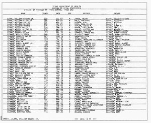 Texas, U.S., Birth Index, 1903-1997