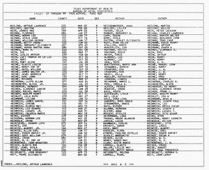 Texas, U.S., Birth Index, 1903-1997