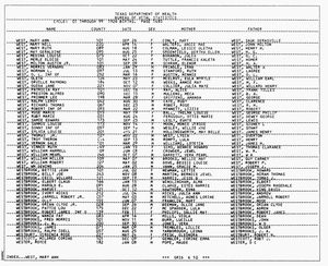 Texas, U.S., Birth Index, 1903-1997